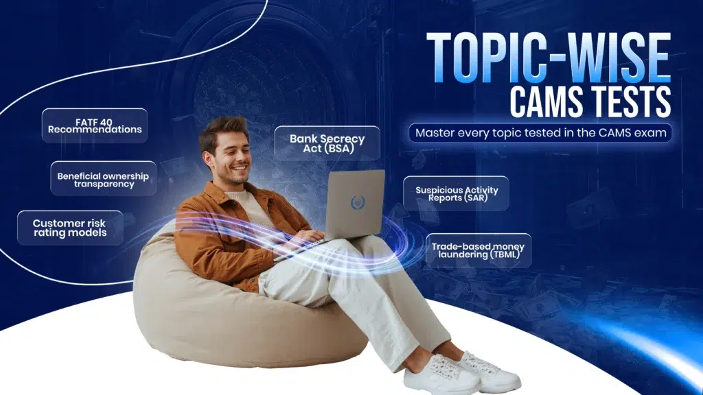 Topic Wise CAMS Tests