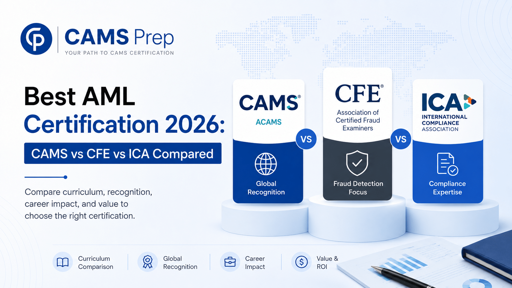 Best AML Certification 2026 CAMS vs CFE vs ICA Compared