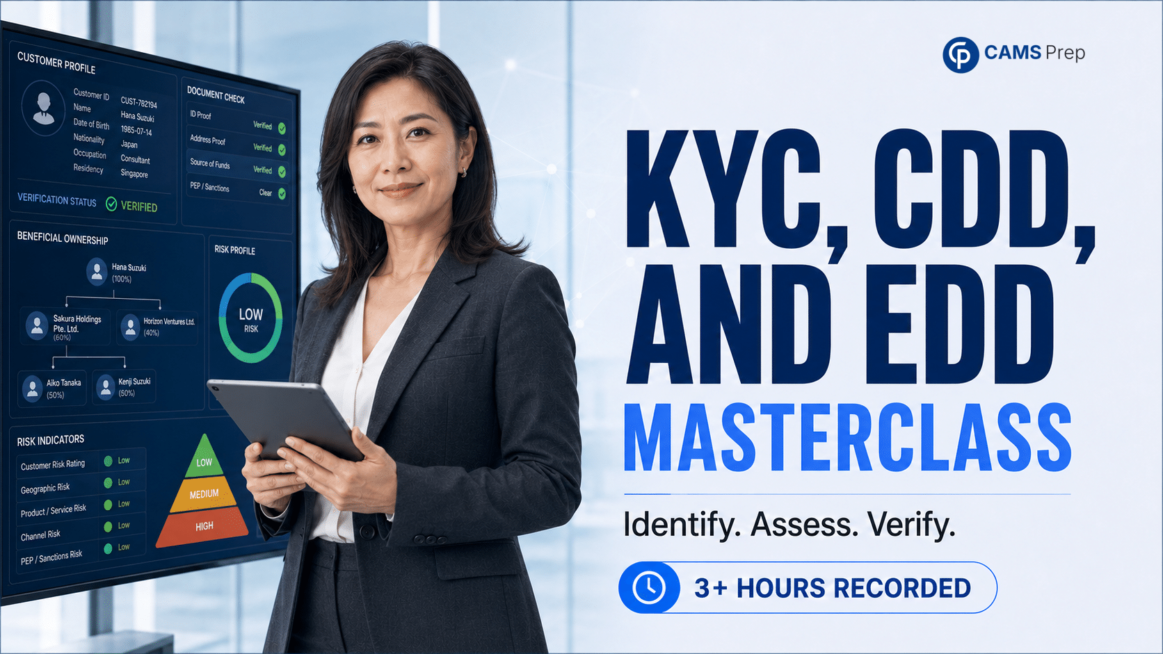 KYC, CDD, and EDD Masterclass